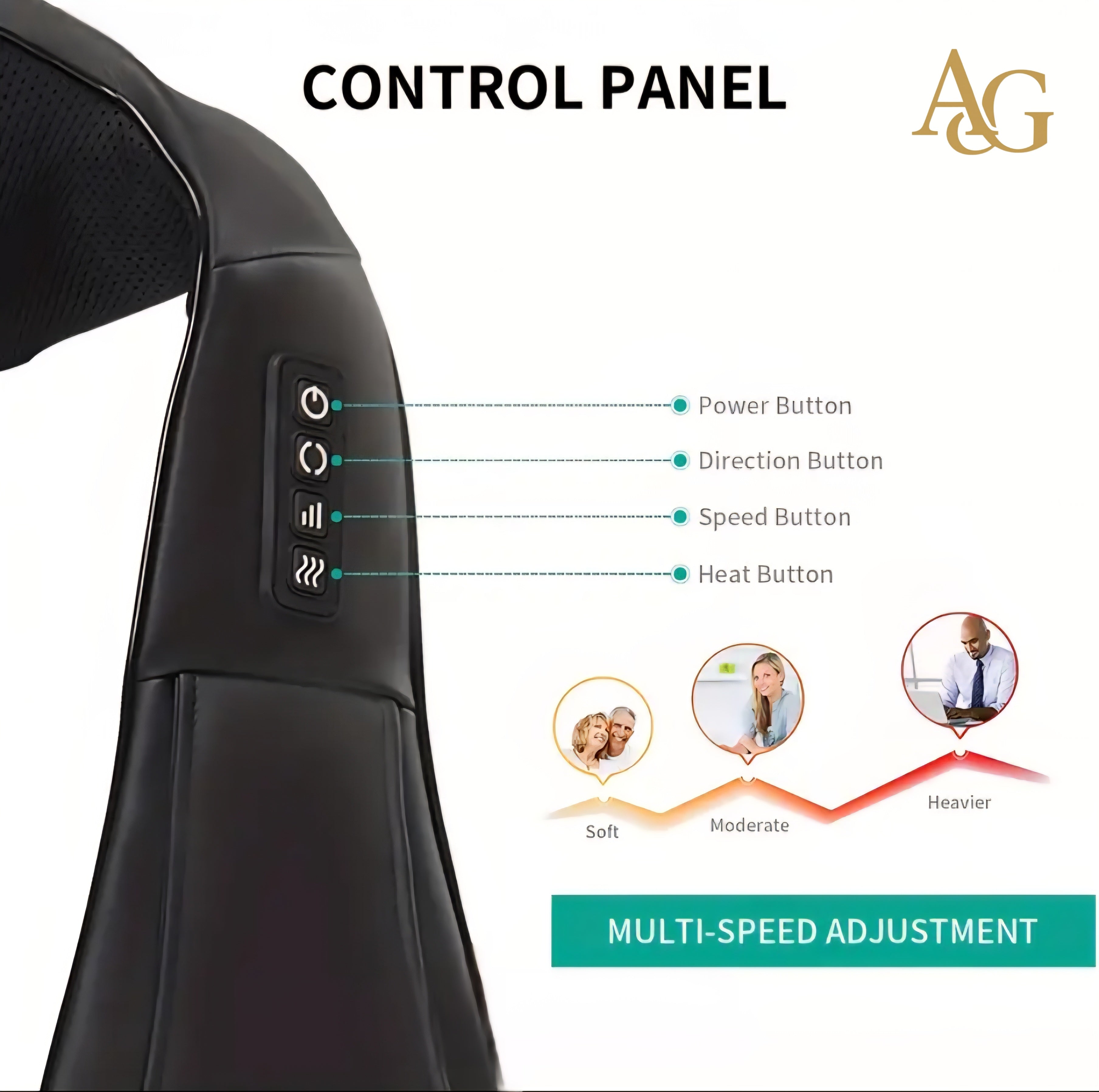 Shiatsu Neck Massager